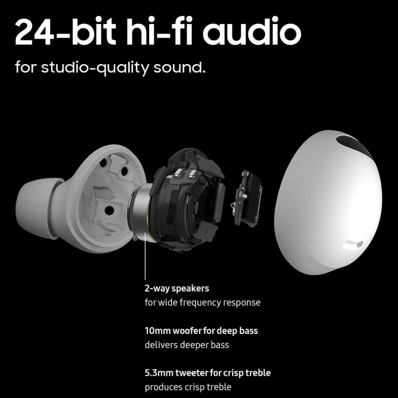 Samsung Galaxy Buds 2 Pro True Wireless Bluetooth Earbuds White