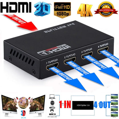 HDMI Splitter 4 port 2k 4k