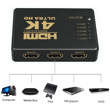 Hdmi Switch 5 port 2k/4k