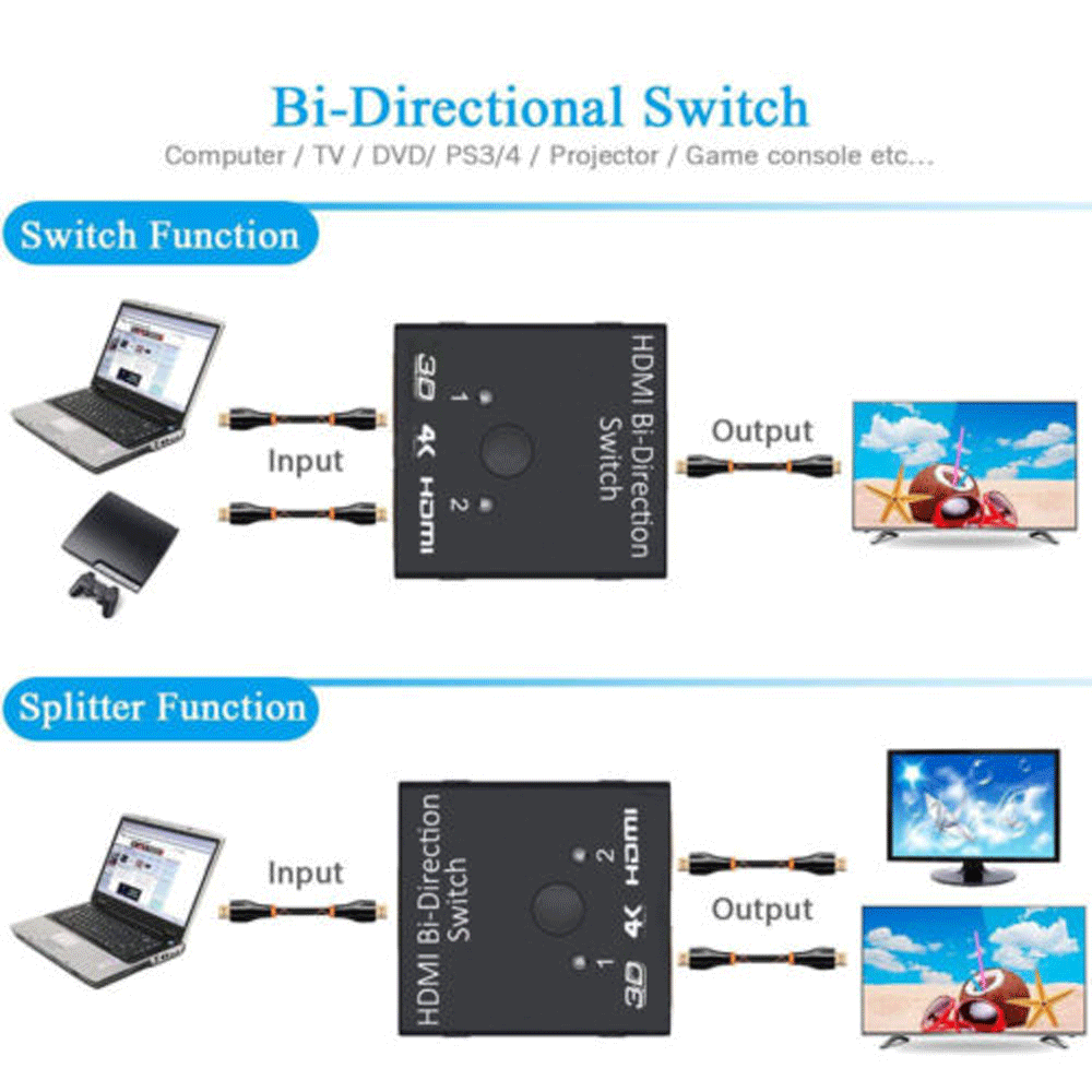 HDMI BI-DIRECTION DUAL FUNCTION SWITCH AND HDMI SPLITTER