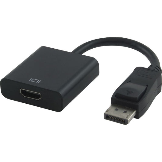 D Port to Hdmi converter