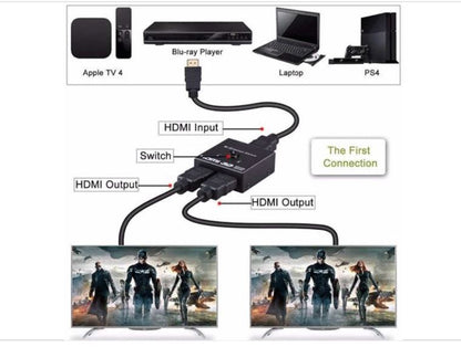 HDMI BI-DIRECTION DUAL FUNCTION SWITCH AND HDMI SPLITTER