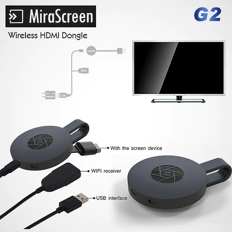 CHROMECAST 2 HDMI WiFi DONGLE A20