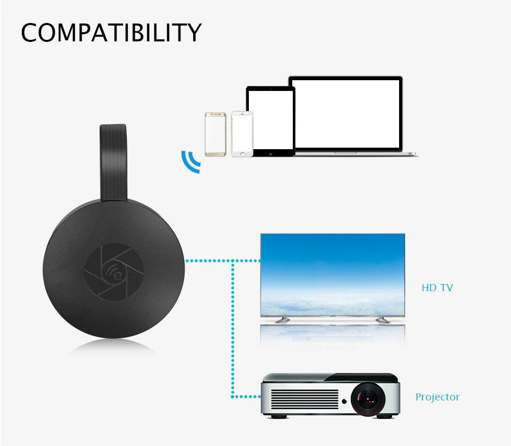 CHROMECAST 2 HDMI WiFi DONGLE A20